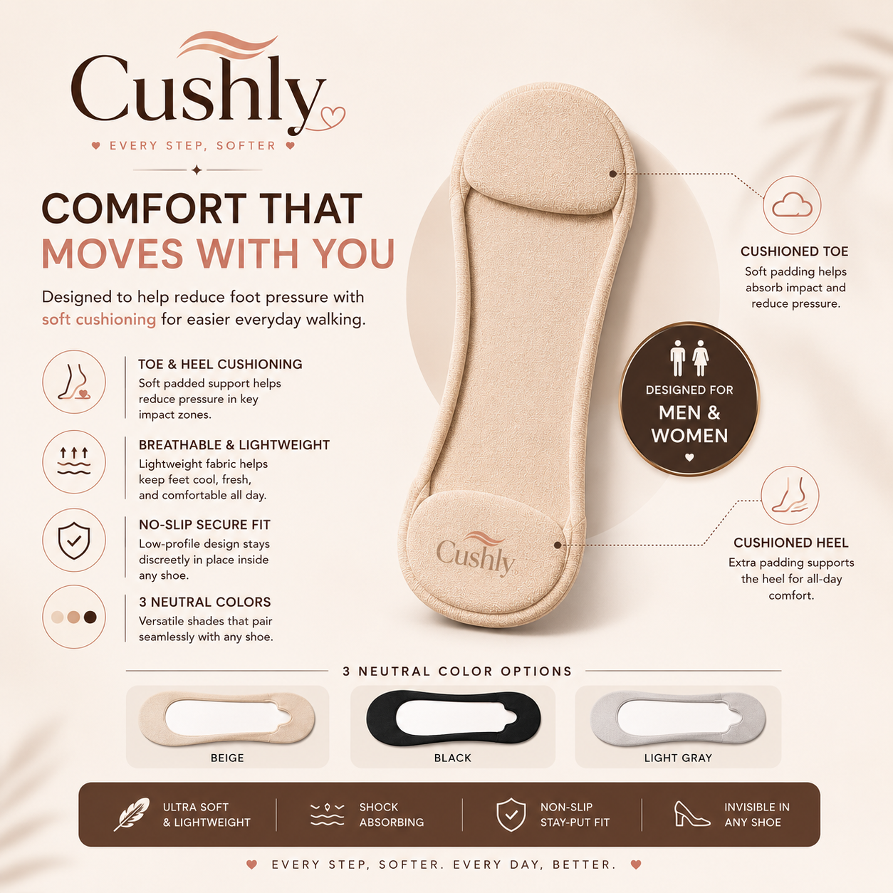 CUSHLY™ Women Boat Sock Plantar Fasciitis
