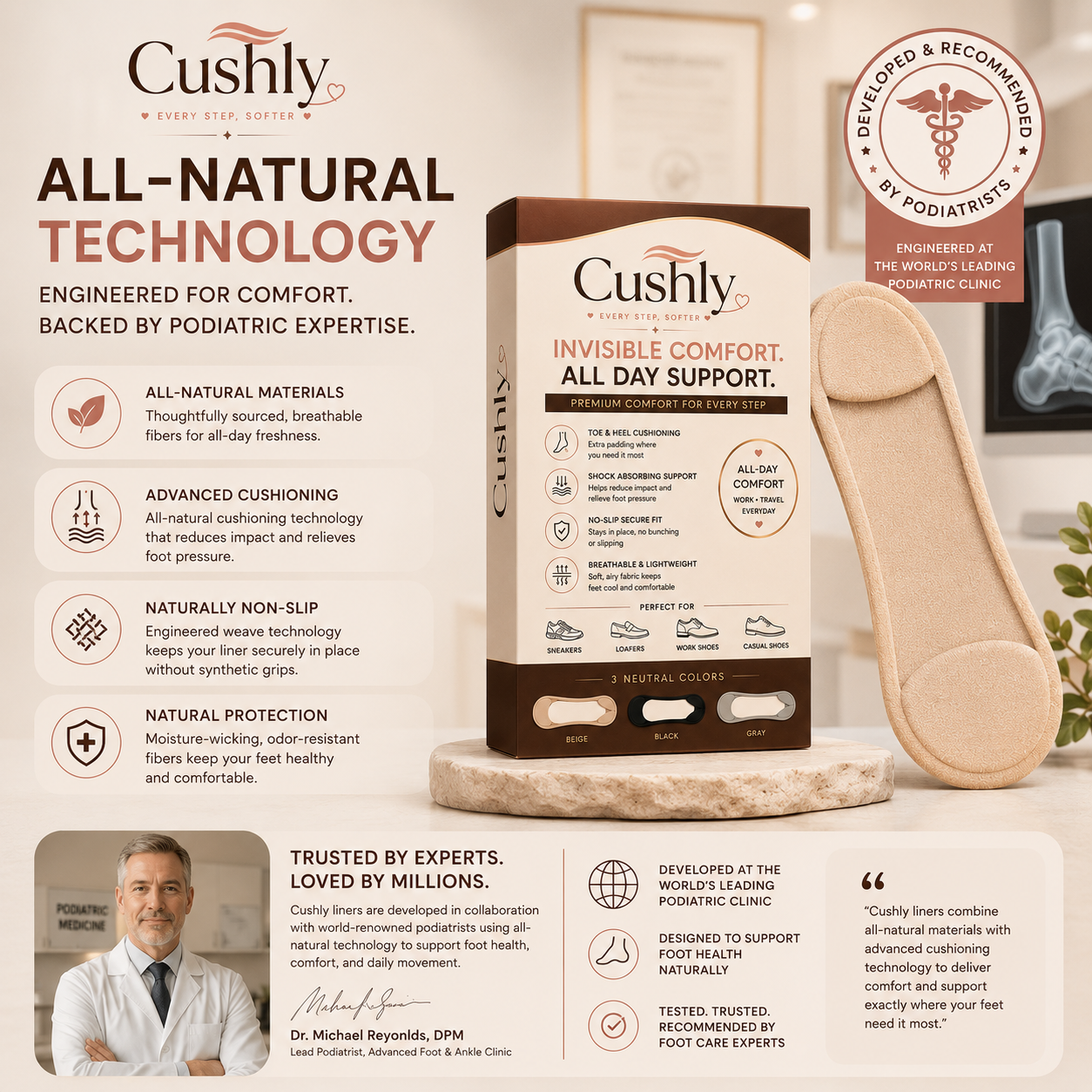 CUSHLY™ Boat Sock Plantar Fasciitis